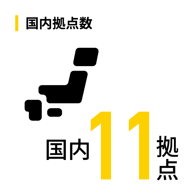 国内拠点数