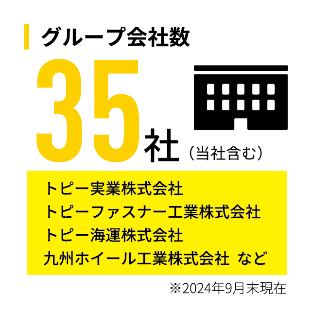 グループ会社数
